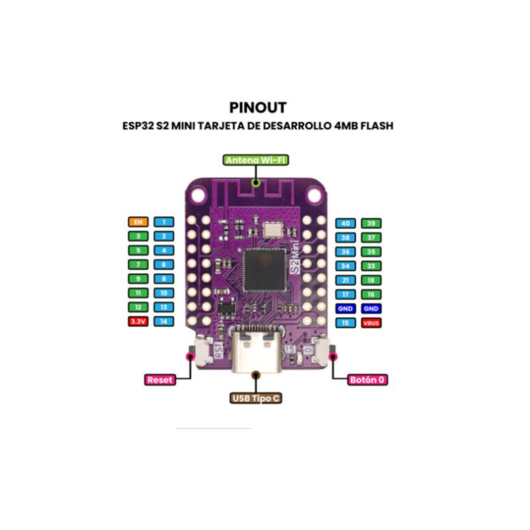 ESP32 S2 Mini Tarjeta de Desarrollo 4MB Flash